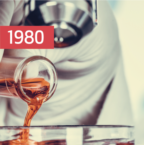 Detailaufnahme von dunklem Öl, das aus einem Glasgefäß gegossen wird – Meilenstein 1980: MONTANA erweitert sein Angebot um Kraft- und Schmierstoffe