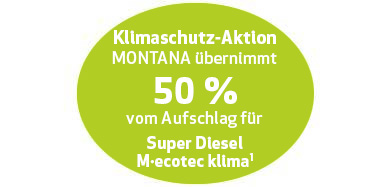 Klimaschutz Aktion Diesel